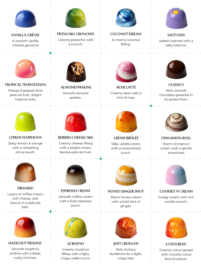 Pick Your Flavors Box